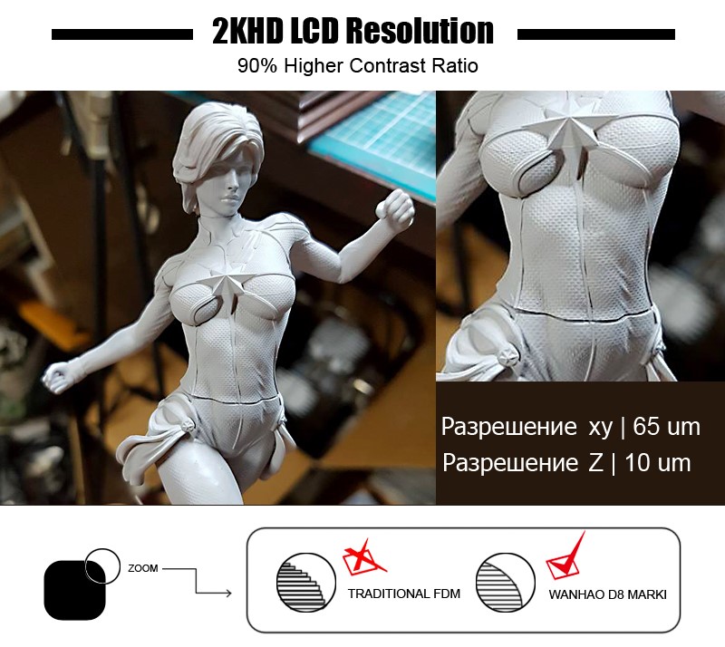 Фото 3D принтер Wanhao Duplicator 8